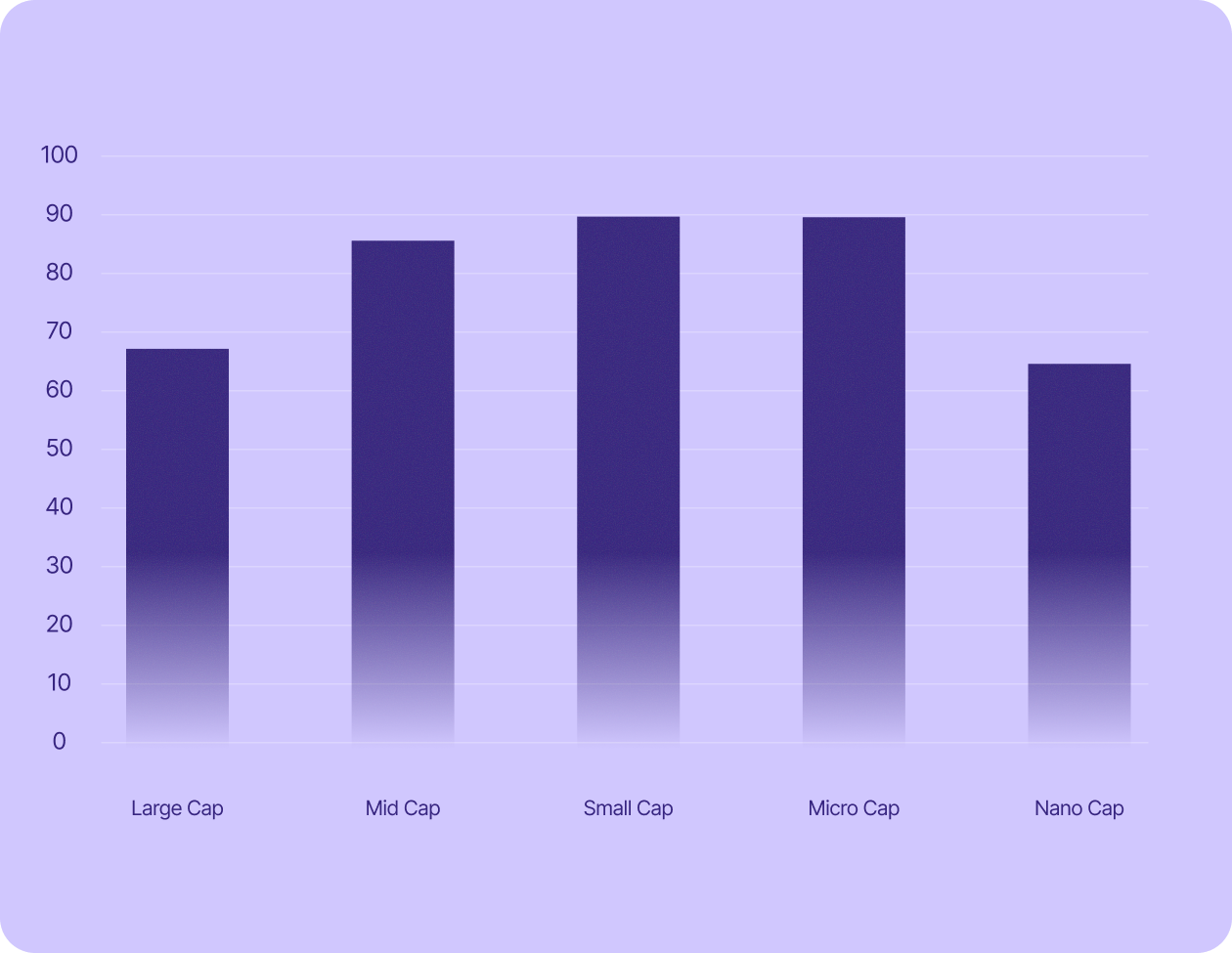 Over 80% of publicly listed Belgian companies worth between €50 million and €10 billion use US tech.