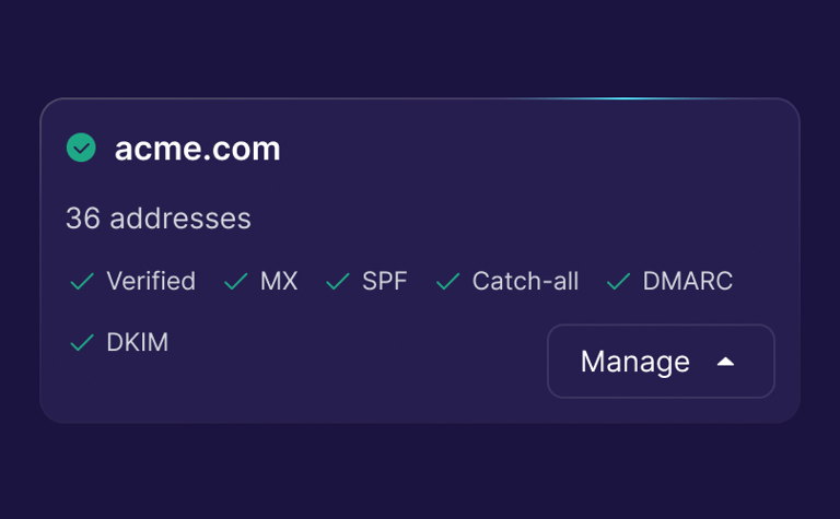Proton Email Name Example Set up a custom email domain with Proton Mail | Proton for Business