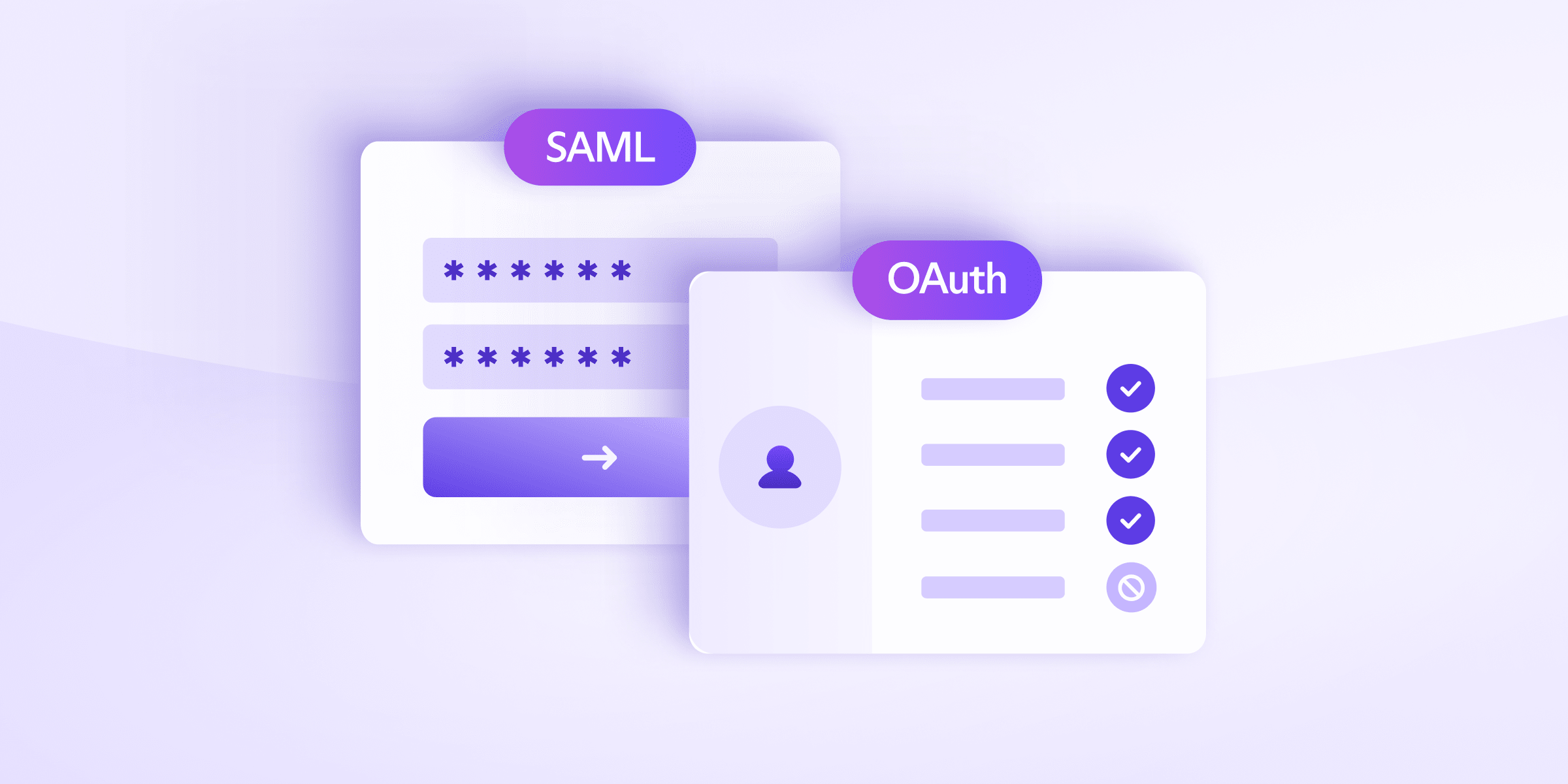 The cover image for a Proton Pass blog comparing SAML and OAuth as protocols for business protection