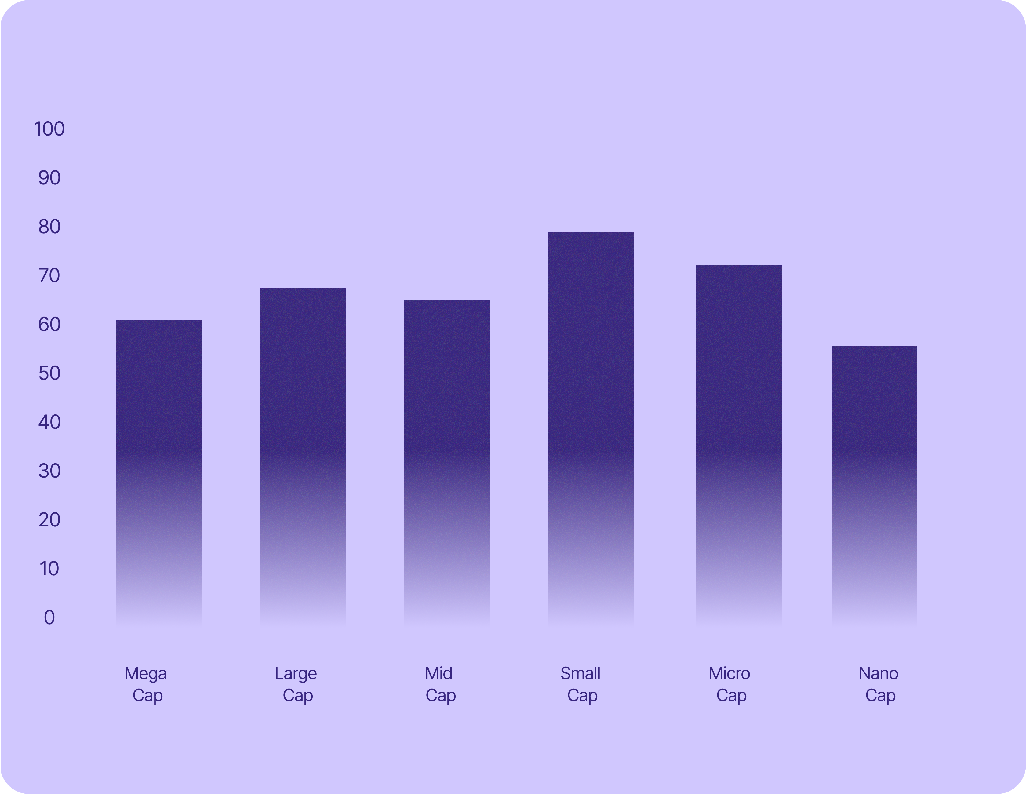 At least 55% of publicly listed Swiss companies use US tech, no matter how much they're worth.