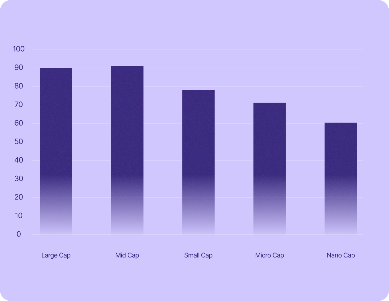 Over 90% of publicly listed Luxembourgish companies worth over €2 billion use US tech.